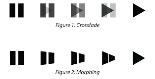 crossfade_vs_morph.png