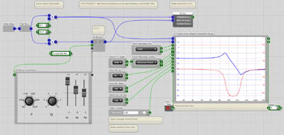 FFT-based Audio Analyzer_GreenLines LinLogF_ IIR BiQuad Q 0.707y.jpg