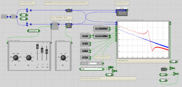 FFT-based Spectrum Meter_GreenLines LinLogF_ IIR BiQuad Q 0.707 (600).jpg