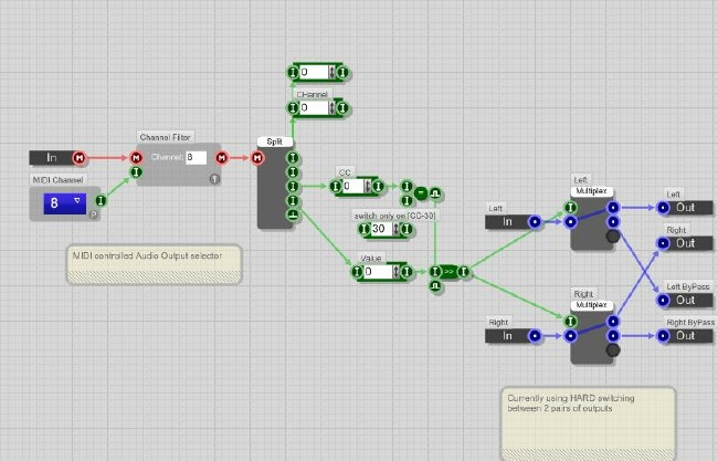 MIDI controlled audio output switcher-1.jpg