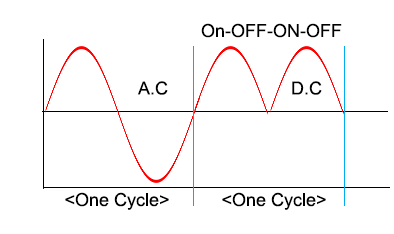 ac-dc.png