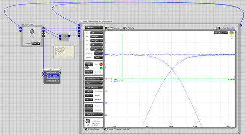 bidir IIR LR xover highpass (500).png