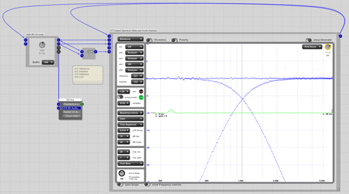 bidir IIR LR xover lowpass (500).png