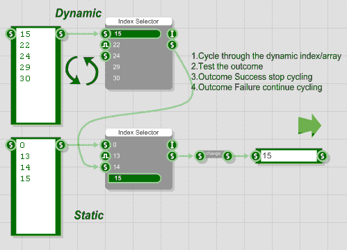 cyclic_array.png