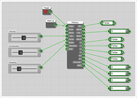 Phidget 1065 Motor Controller clip-1.png