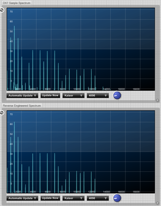 DX7 Harmonica Spectra.png