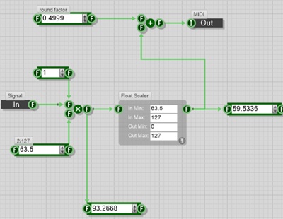 midi cc 2.jpg