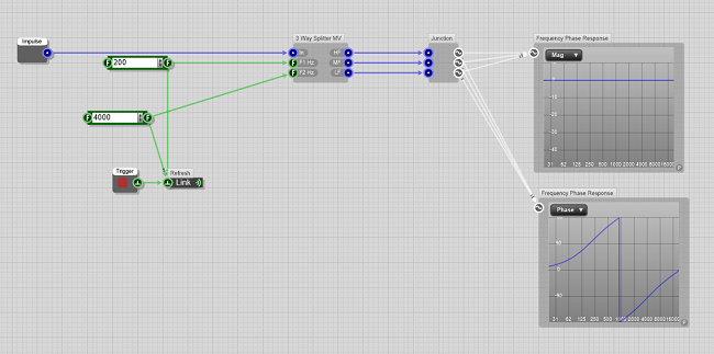 3 Band CrossOver MV 2.png