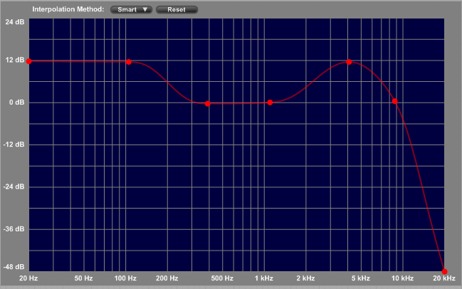 InteractiveCurve.png