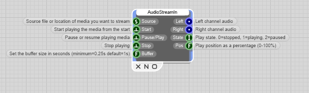 StreamIn_Module